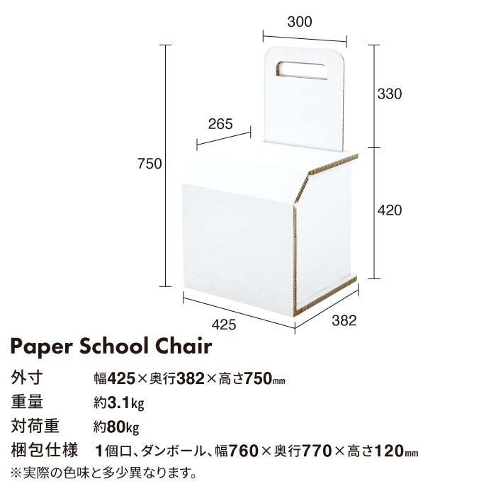 Size Diagram 1