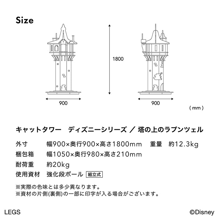 Size Diagram 1