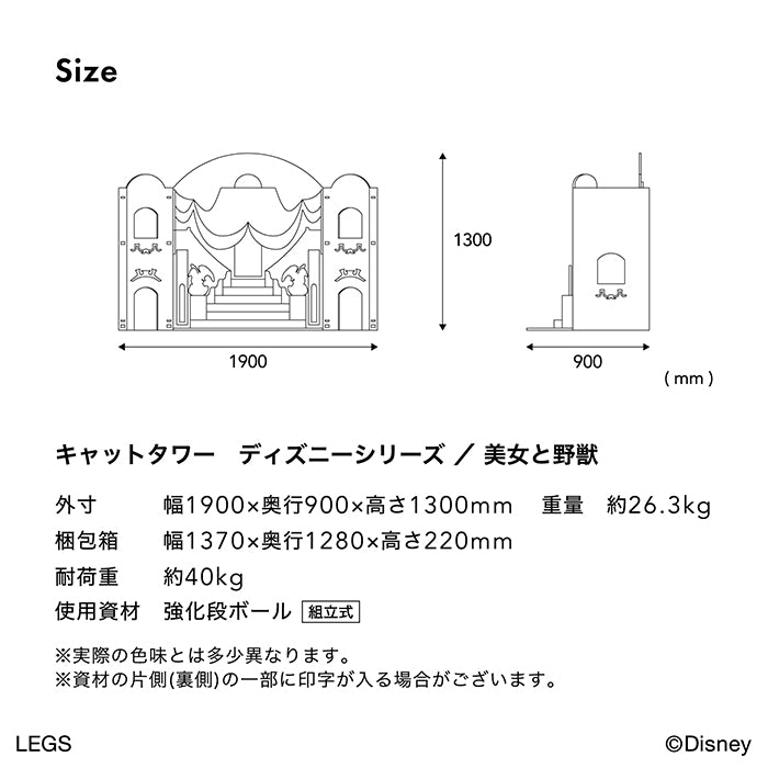 Size Diagram 1